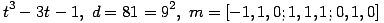 t^3-3t-1,\; d=81=9^2,\; m=[-1, 1, 0; 1, 1, 1; 0, 1, 0] ...(185.1)