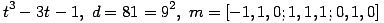 t^3-3t-1,\; d=81=9^2,\; m=[-1, 1, 0; 1, 1, 1; 0, 1, 0] ...(185.1)