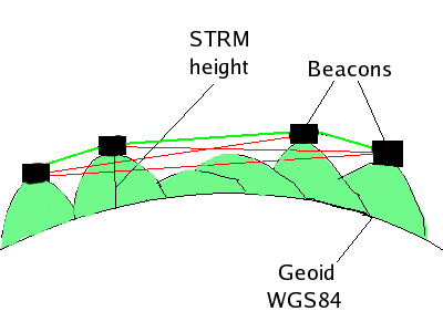 maps/visibility_diagram.png